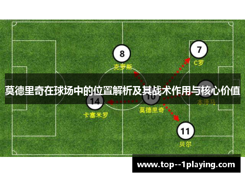 莫德里奇在球场中的位置解析及其战术作用与核心价值 莫德里奇在球场中的位置解析及其战术作用与核心价值