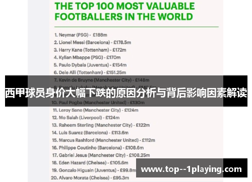 西甲球员身价大幅下跌的原因分析与背后影响因素解读